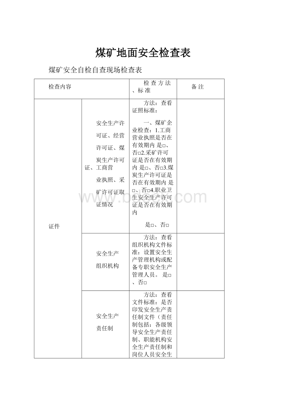 煤矿地面安全检查表.docx