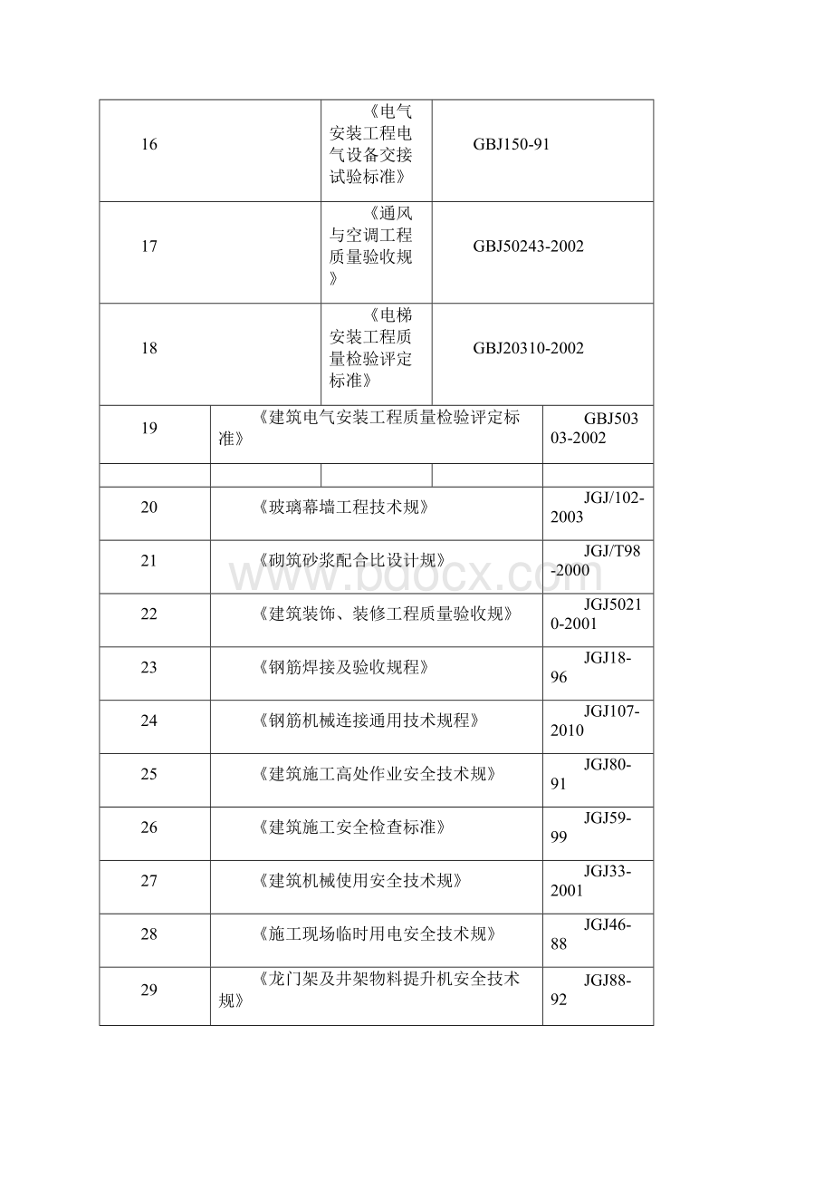 准格尔旗薛家湾镇兴泰周家湾工程施工设计方案.docx_第3页