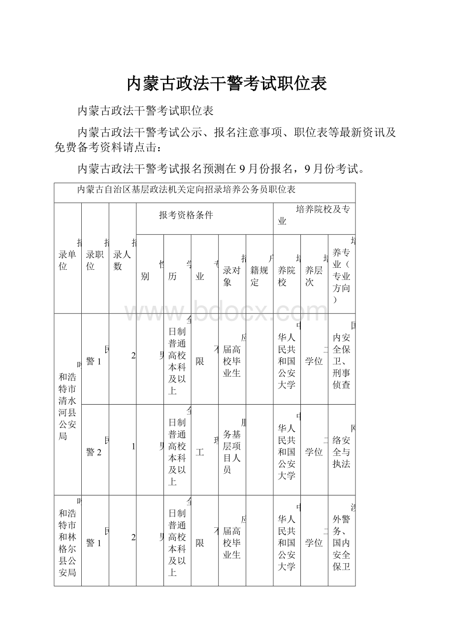 内蒙古政法干警考试职位表.docx_第1页