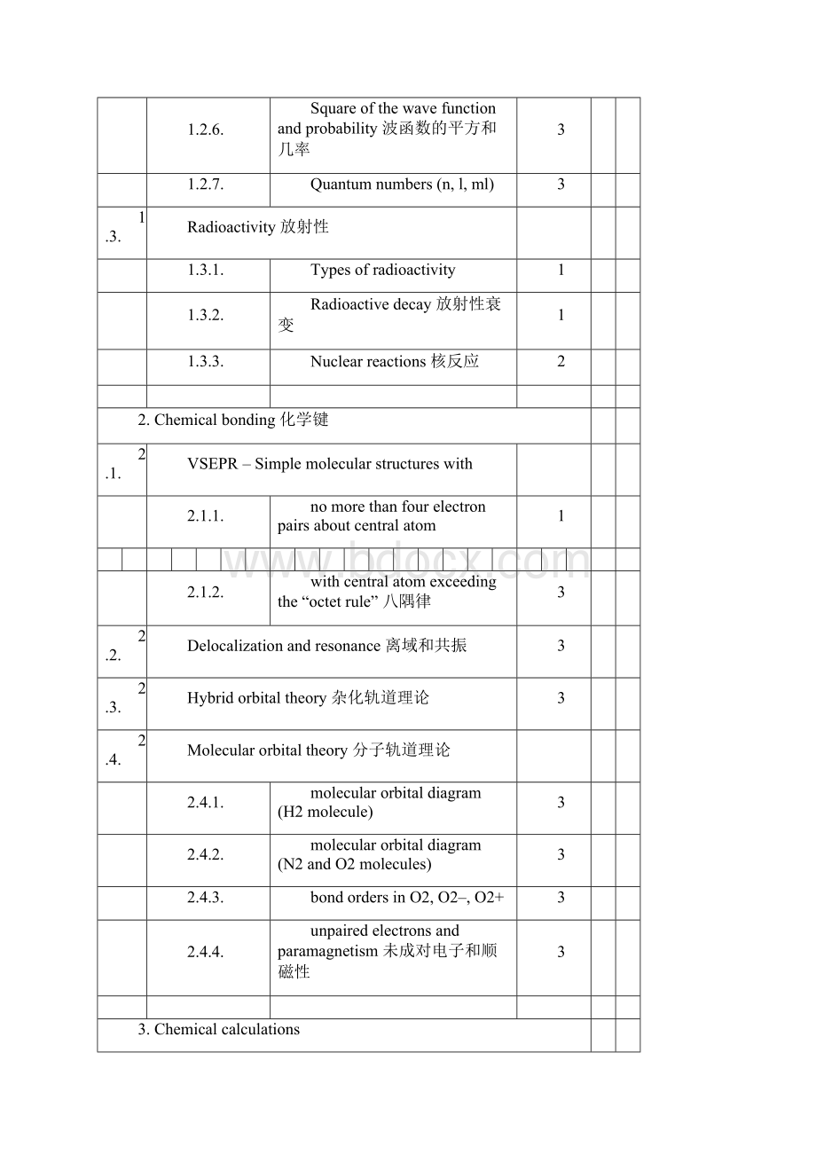 SYLLABUSOFTHE.docx_第2页