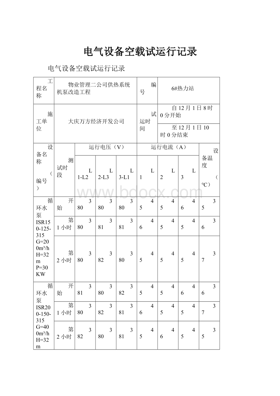 电气设备空载试运行记录.docx