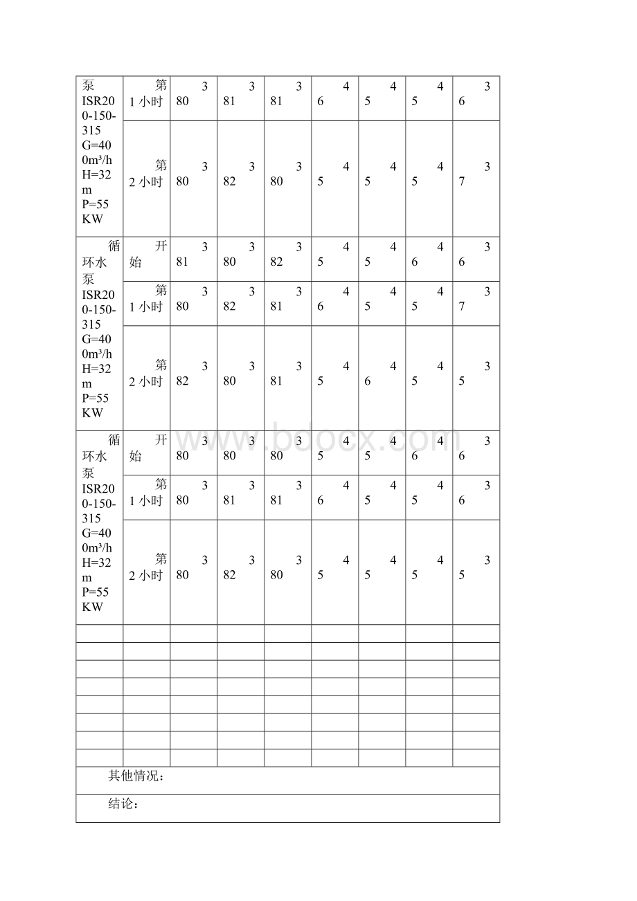 电气设备空载试运行记录.docx_第3页