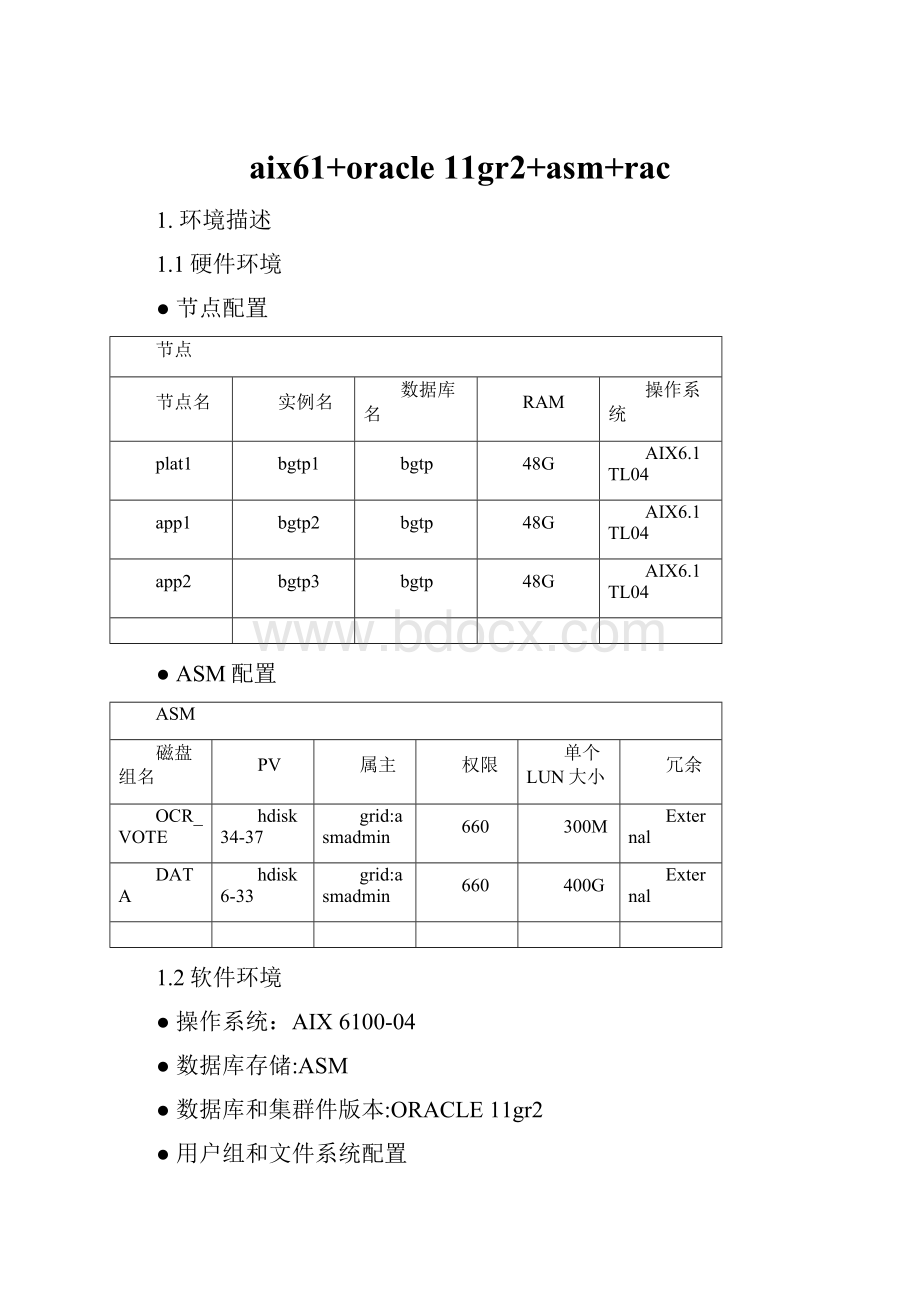 aix61+oracle 11gr2+asm+rac.docx_第1页