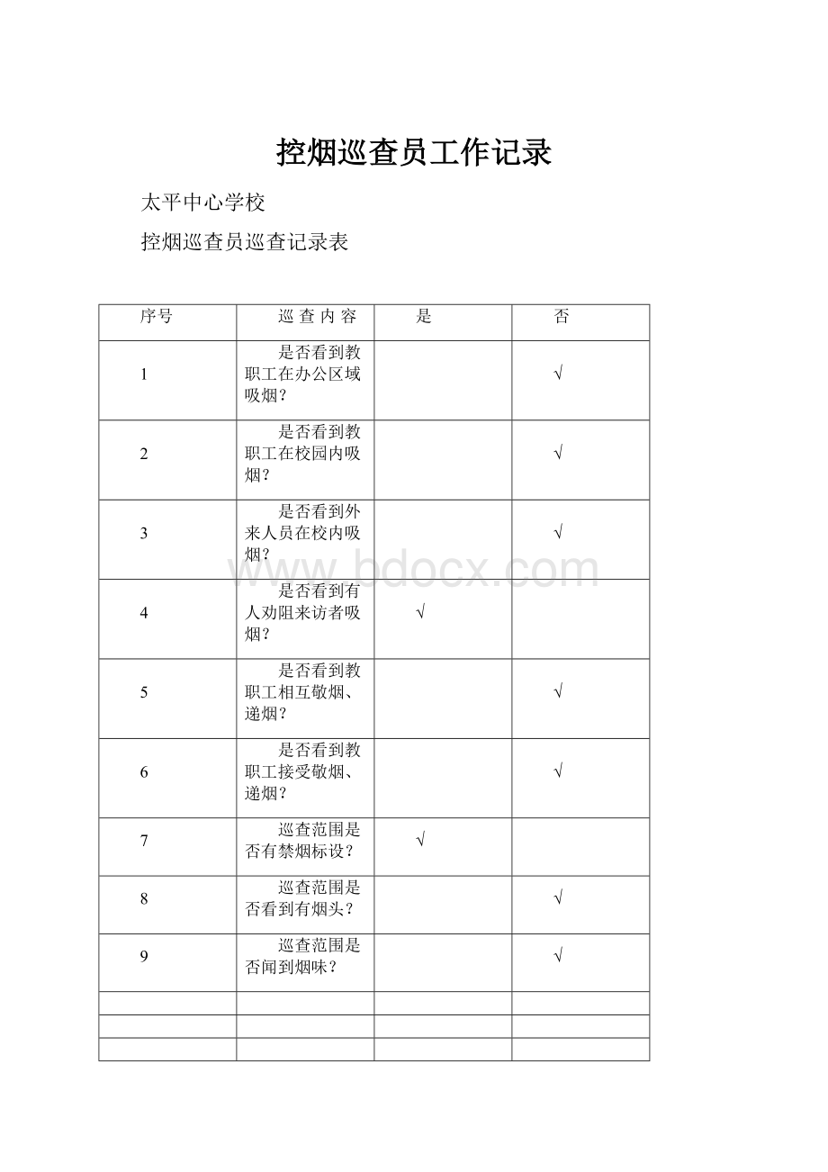 控烟巡查员工作记录.docx_第1页