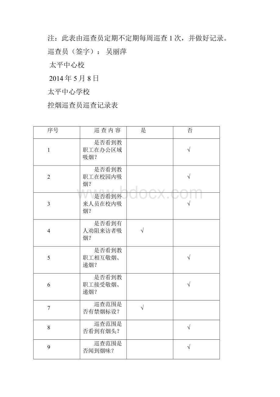 控烟巡查员工作记录.docx_第2页