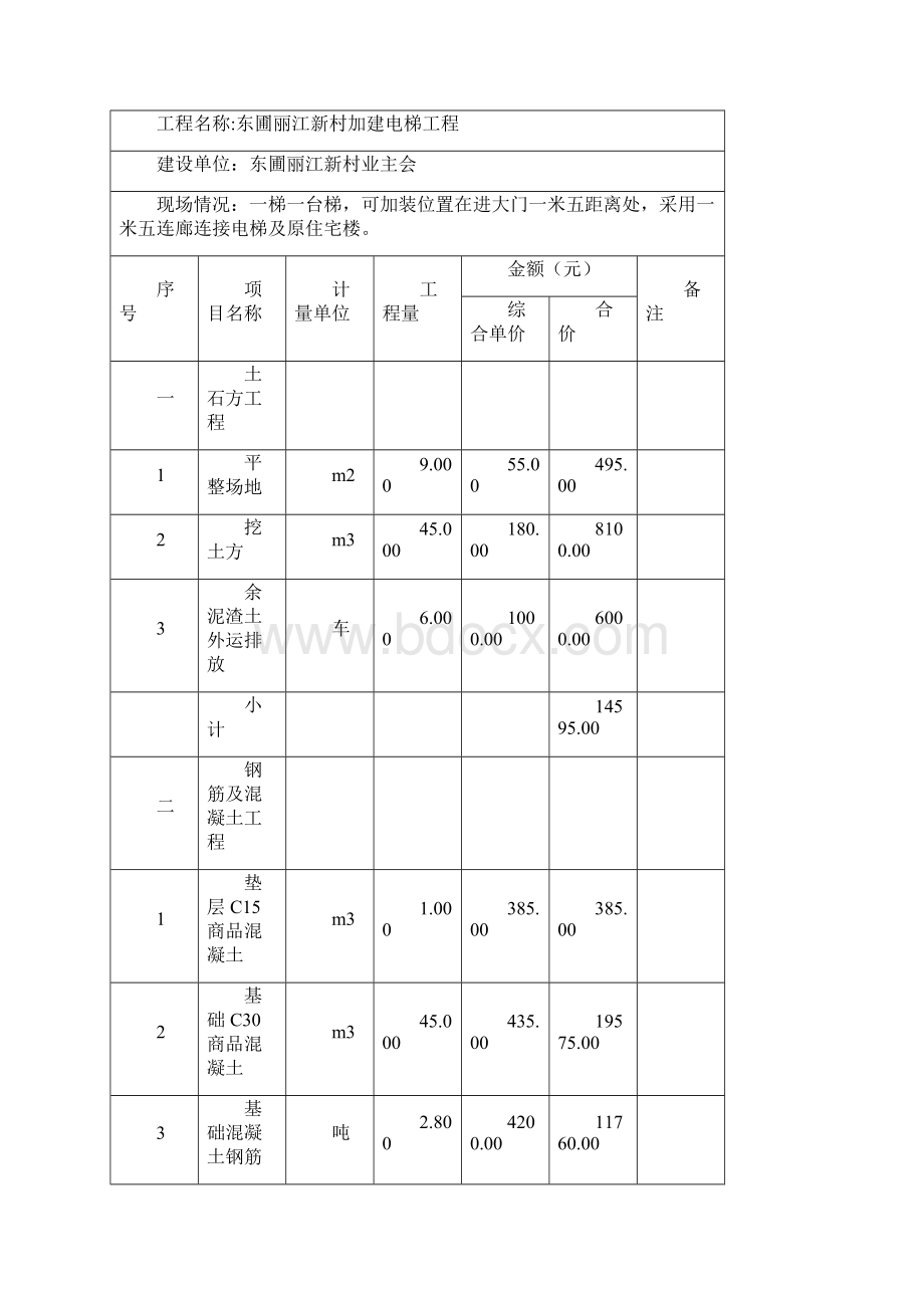 旧楼加装电梯资金分摊方案.docx_第2页