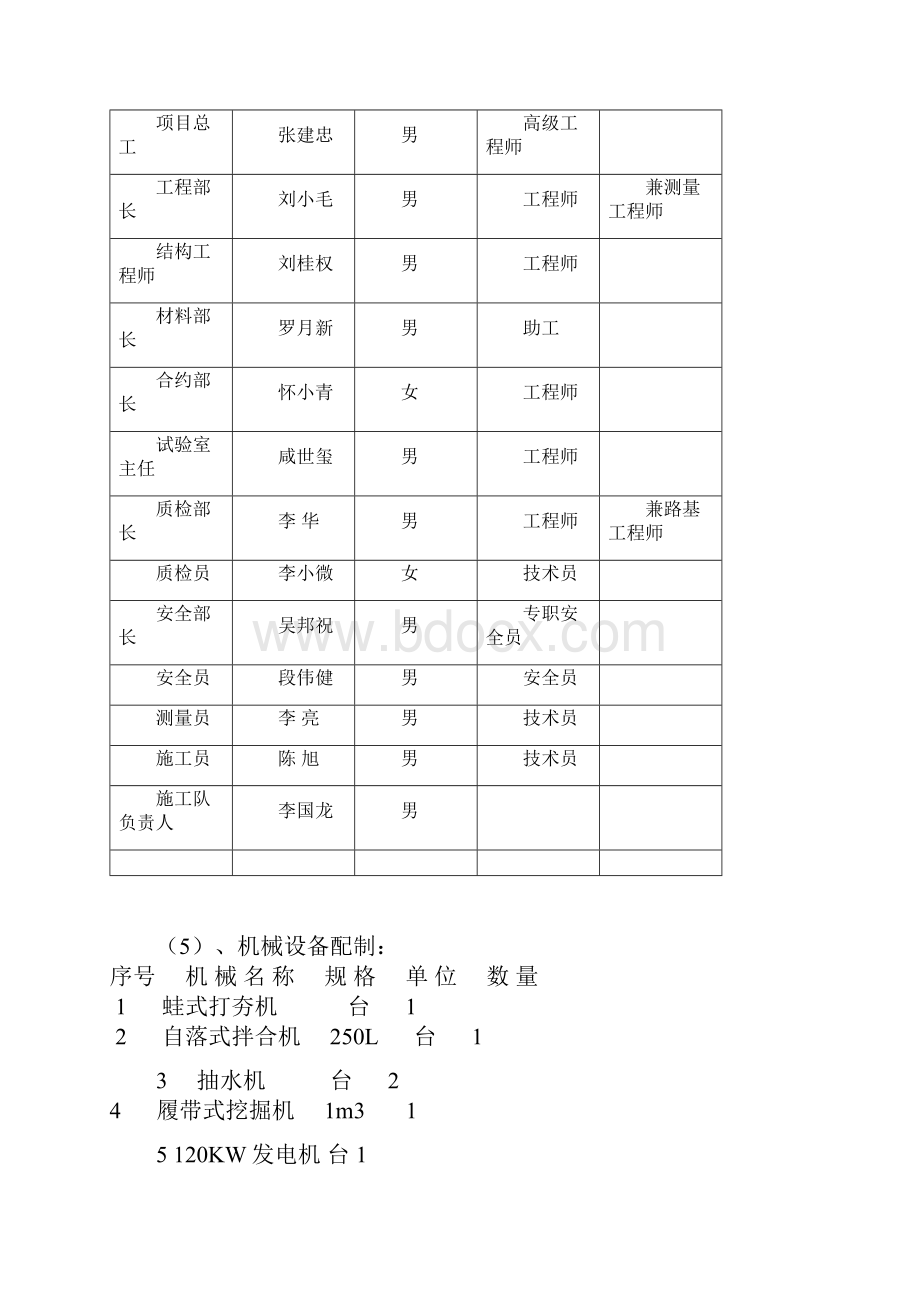 浸水路堤挡土墙施工方案secret.docx_第2页