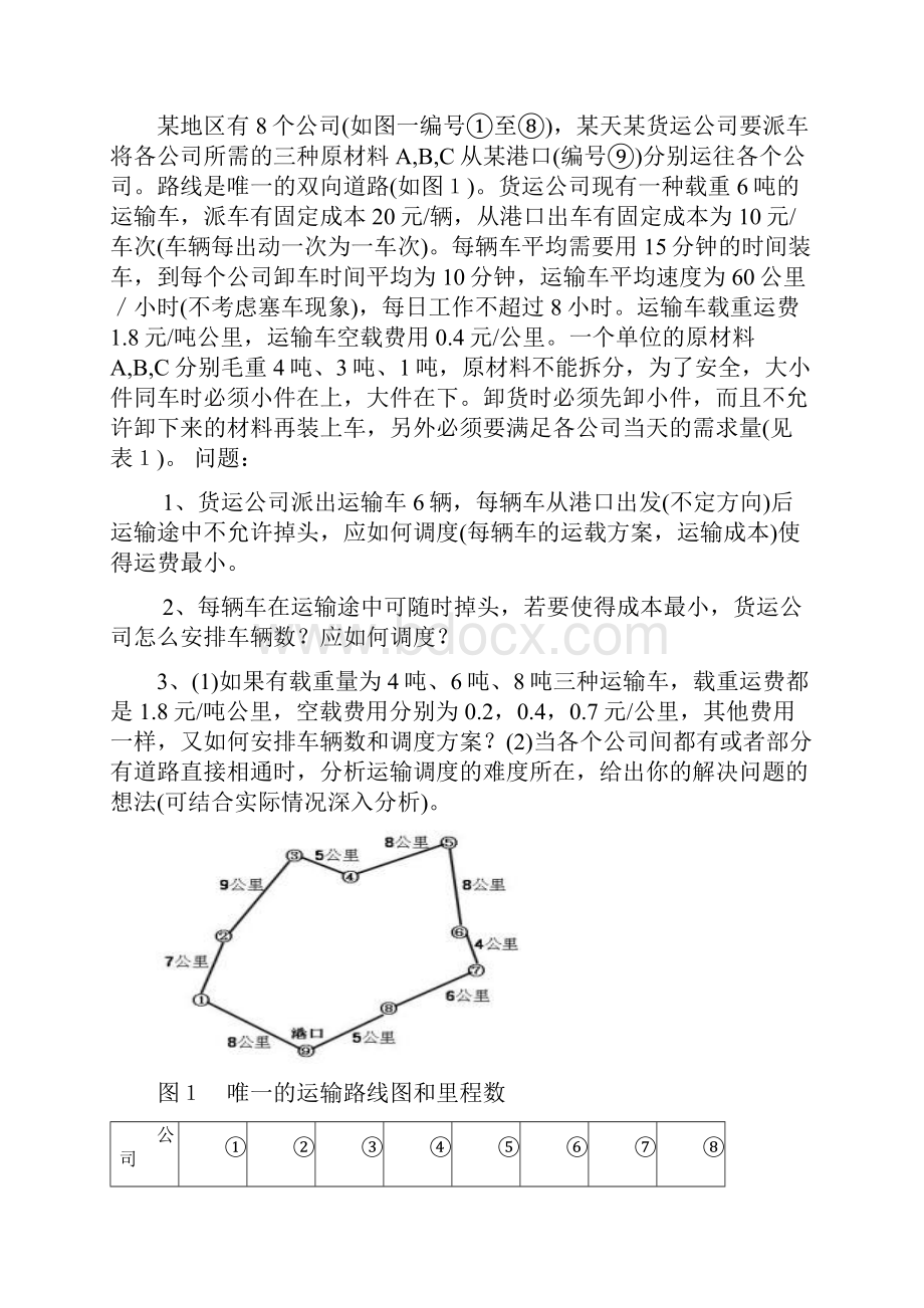 数学建模大赛货物运输问题.docx_第2页