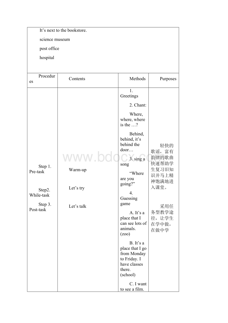 PEP人教版 小学英语六级上册全册教案.docx_第2页