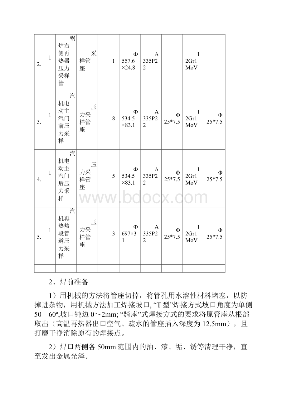 锅炉过热器再热器出口联箱管座角焊缝焊接工艺.docx_第3页