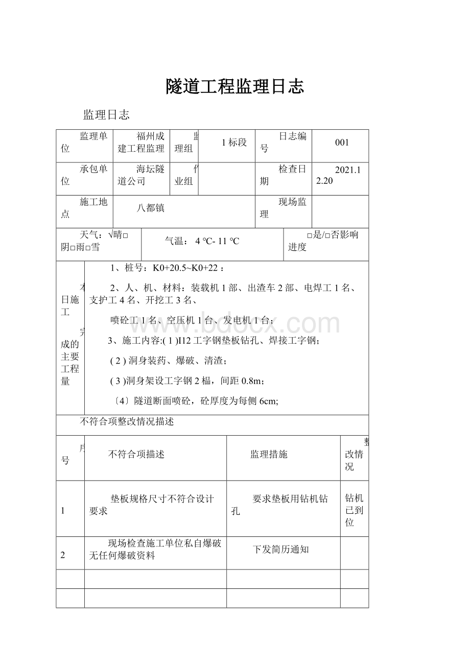 隧道工程监理日志.docx