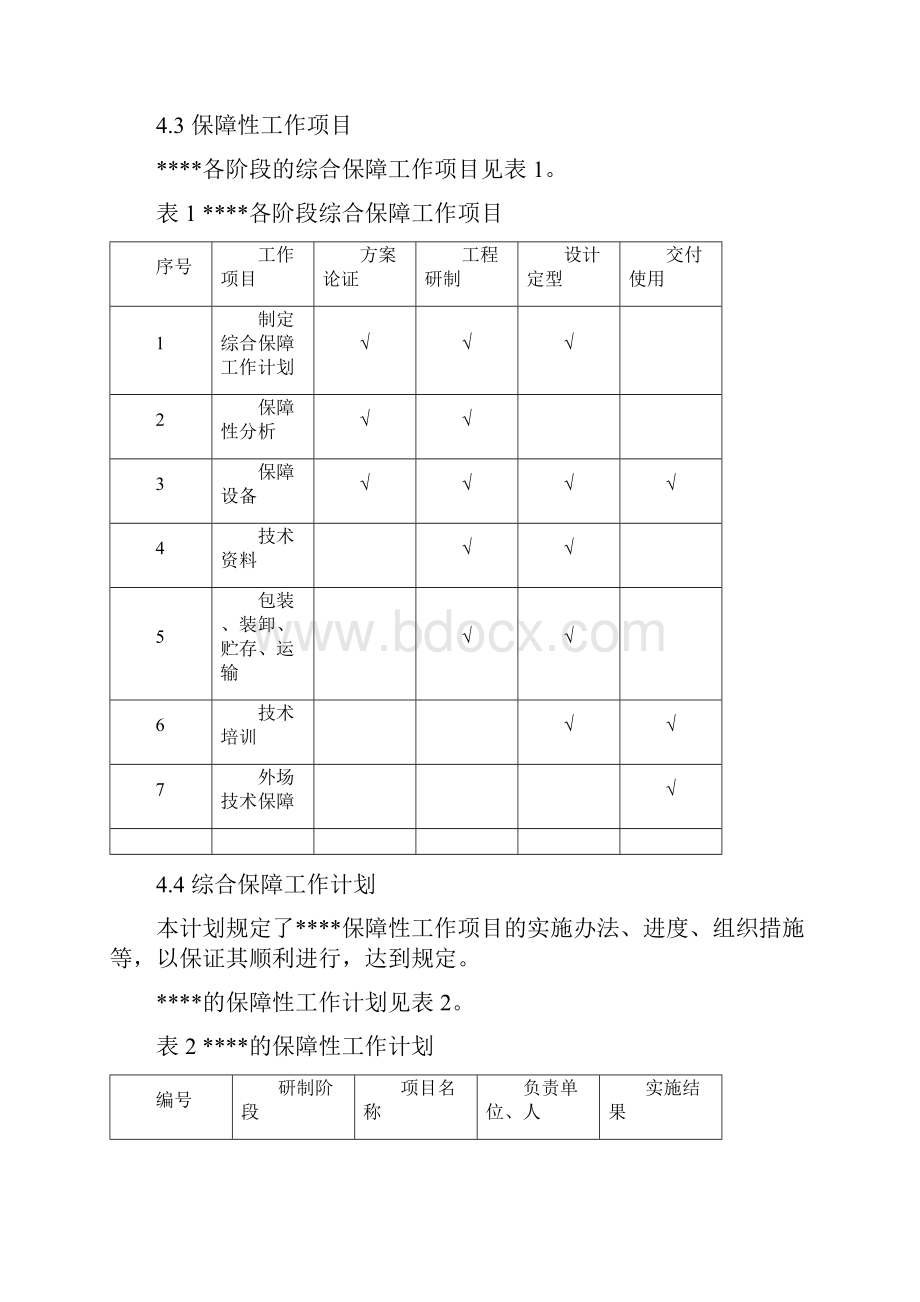 最新国军标B版六性大纲保障性大纲.docx_第3页