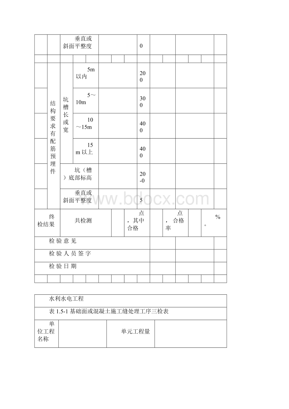 三检表例表.docx_第3页