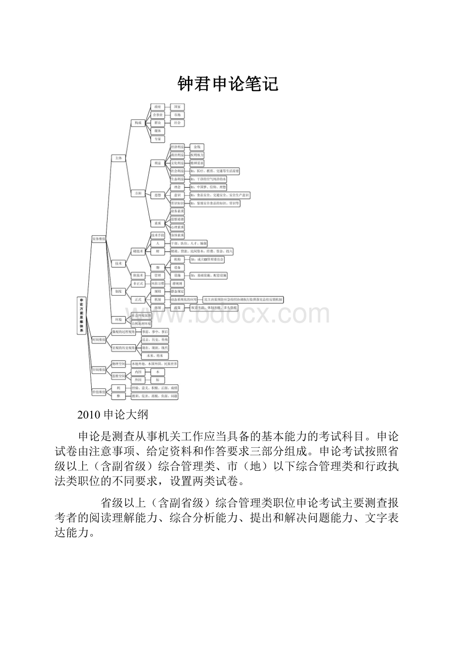 钟君申论笔记.docx