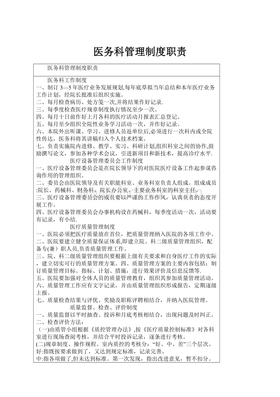 医务科管理制度职责.docx_第1页