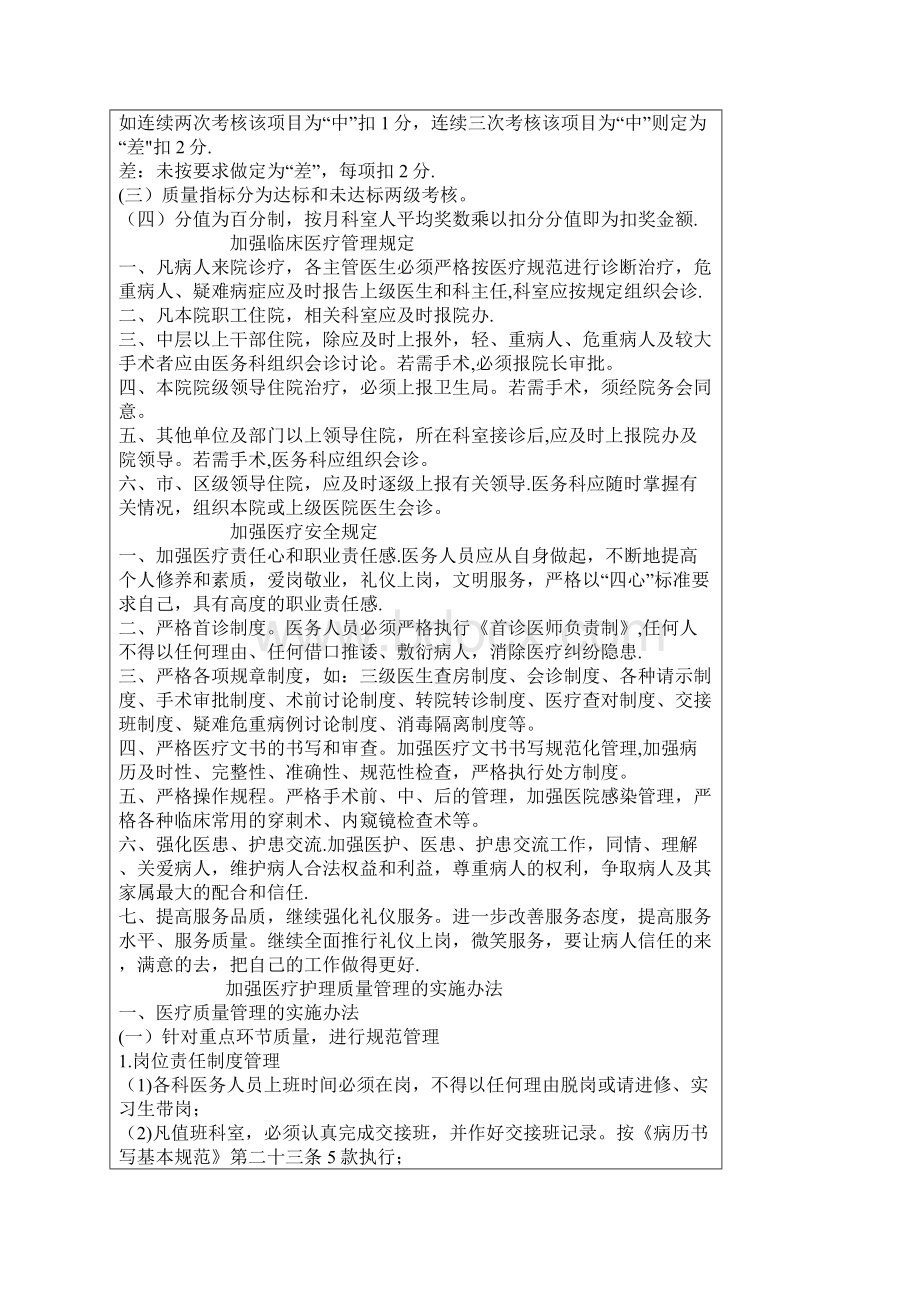 医务科管理制度职责.docx_第2页