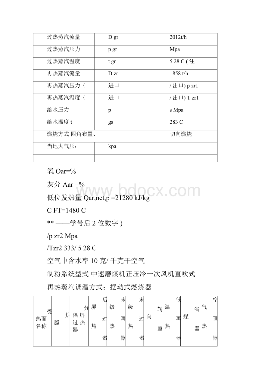 锅炉课程设计范例.docx_第3页