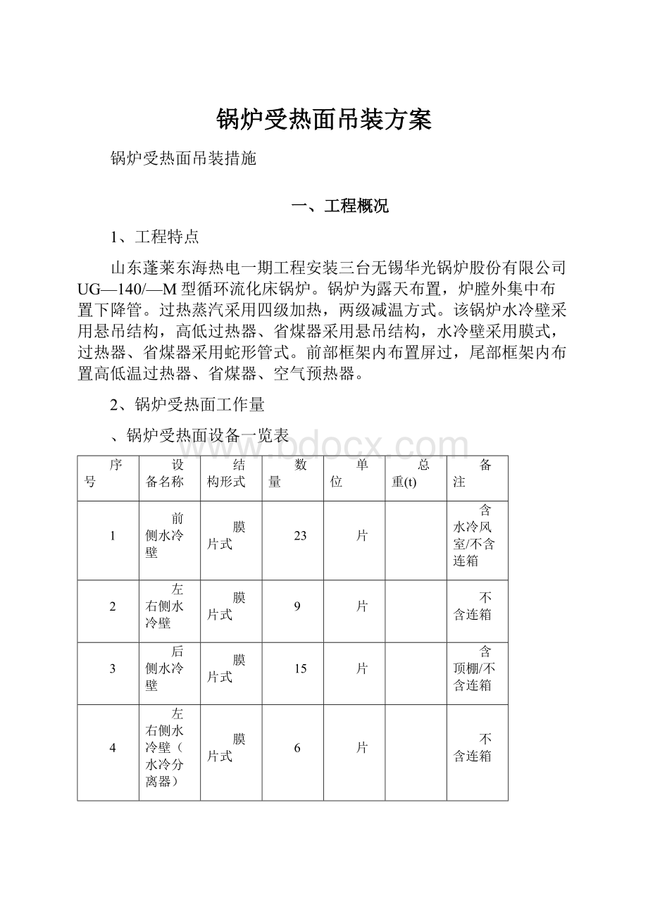 锅炉受热面吊装方案.docx_第1页