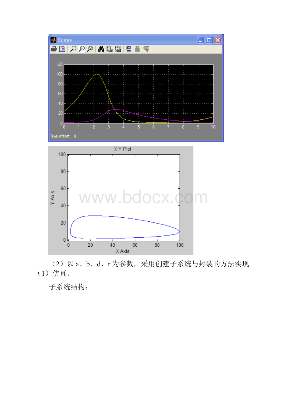 实验8simulink仿真.docx_第2页