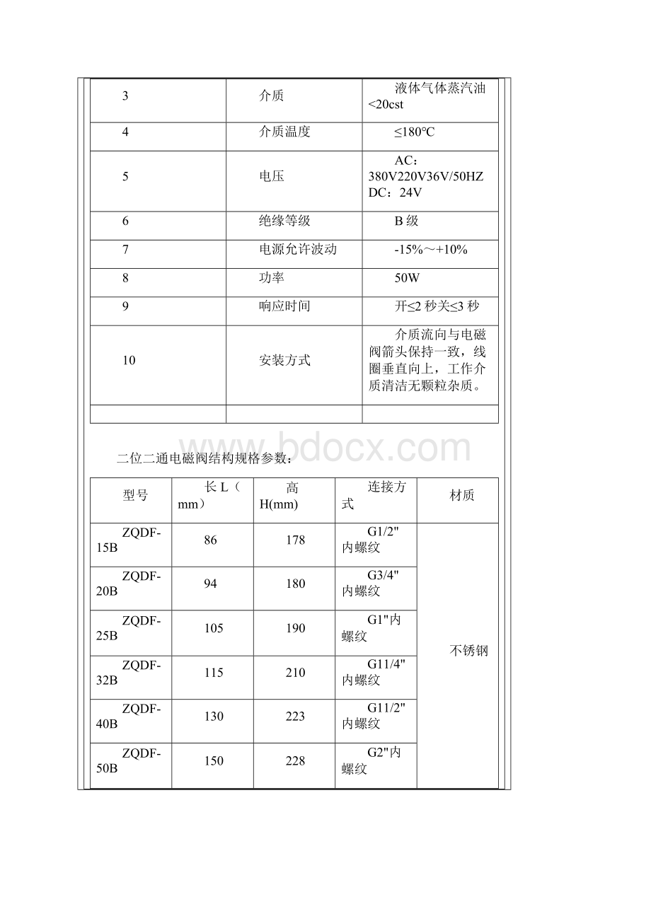 二位二通电磁阀ZQDF二位二通电磁阀.docx_第3页