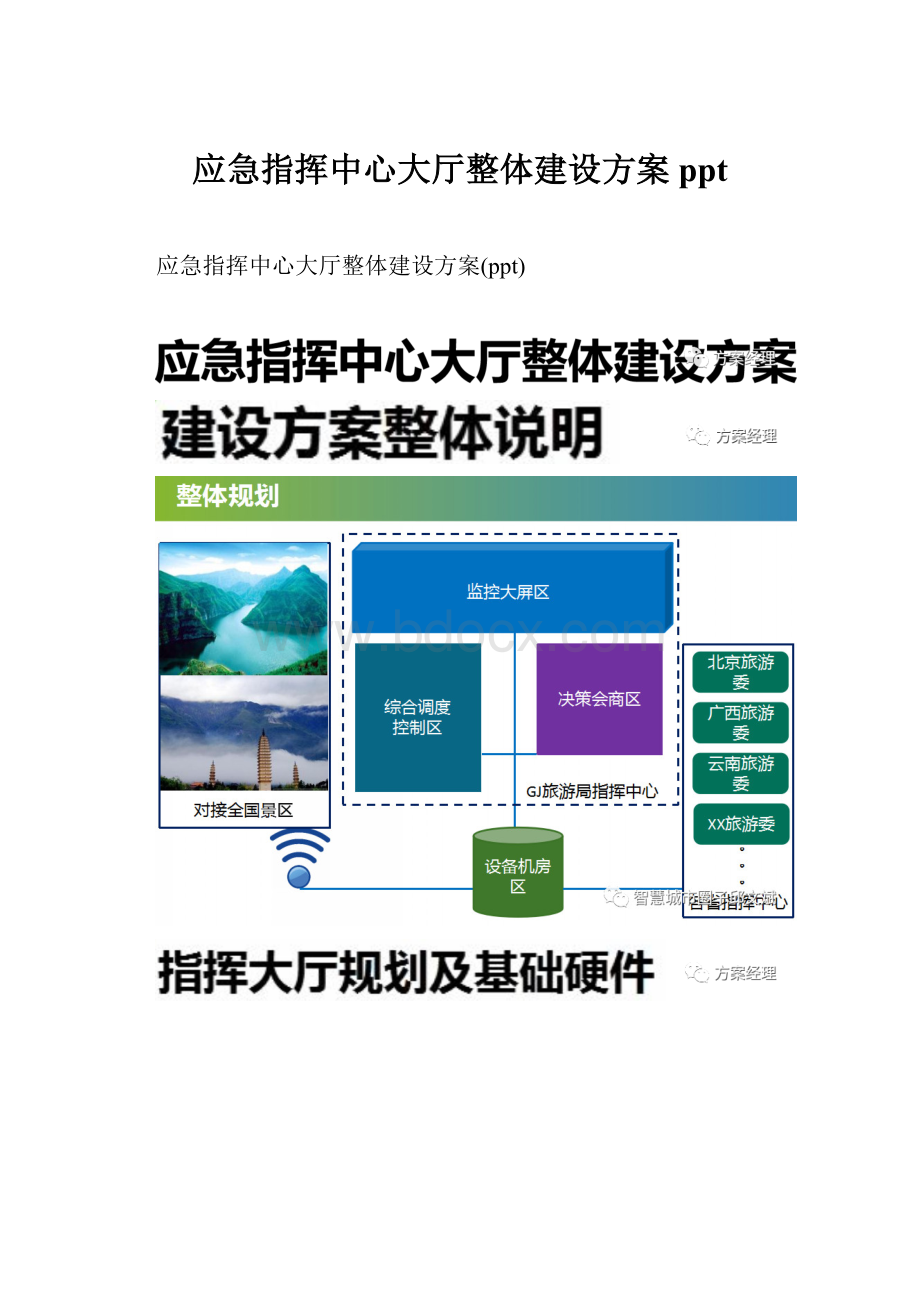 应急指挥中心大厅整体建设方案ppt.docx