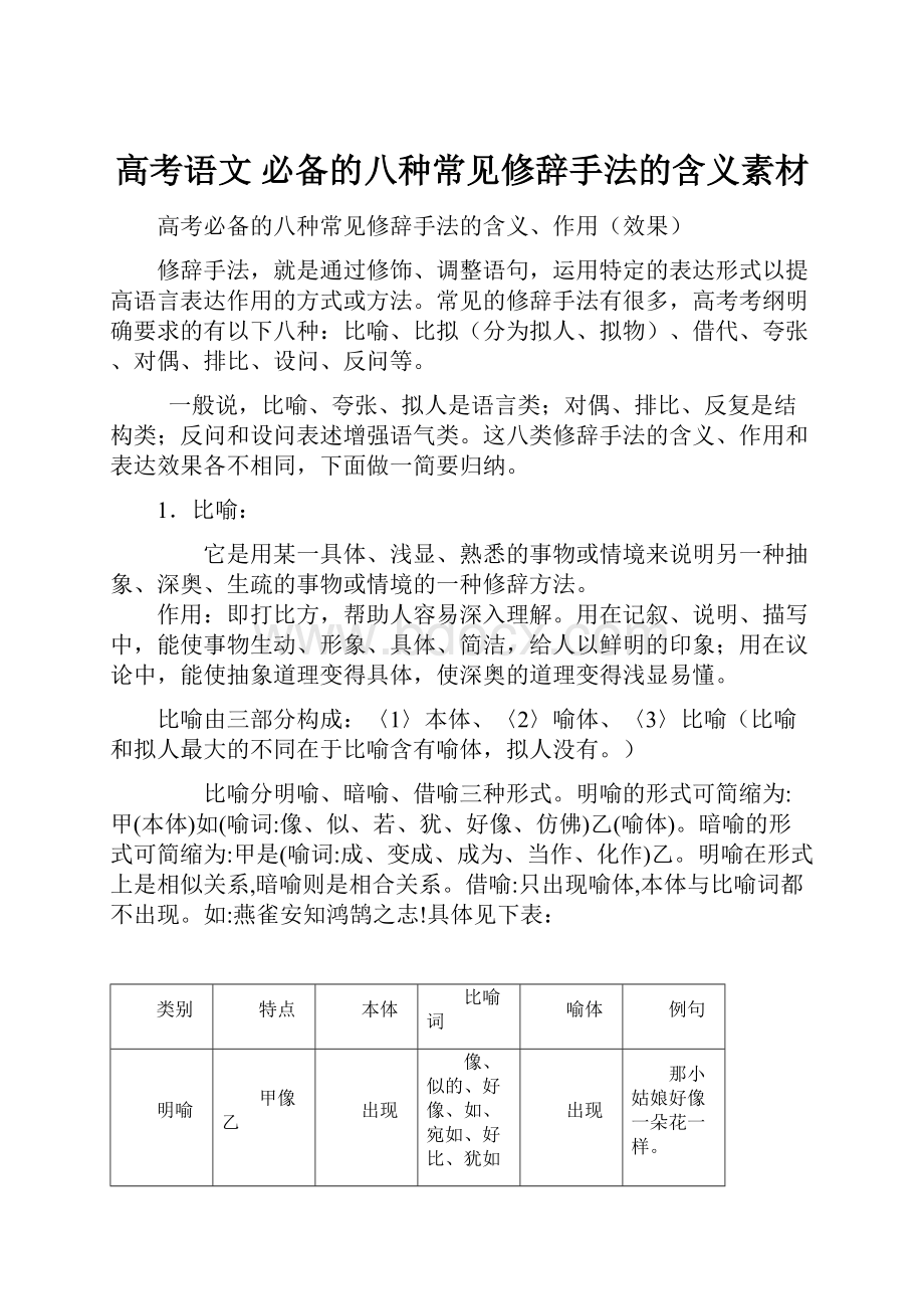 高考语文 必备的八种常见修辞手法的含义素材.docx_第1页