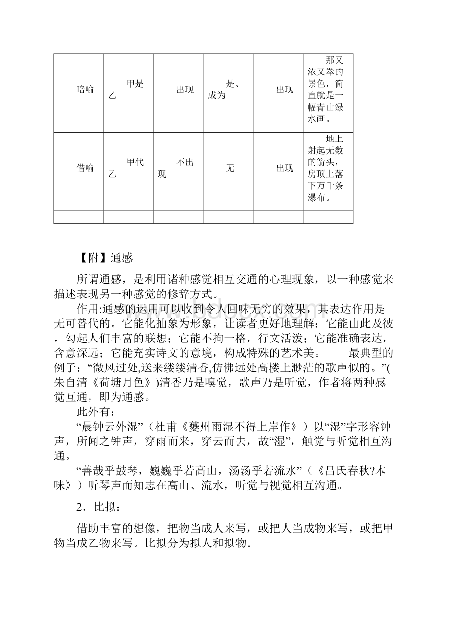 高考语文 必备的八种常见修辞手法的含义素材.docx_第2页