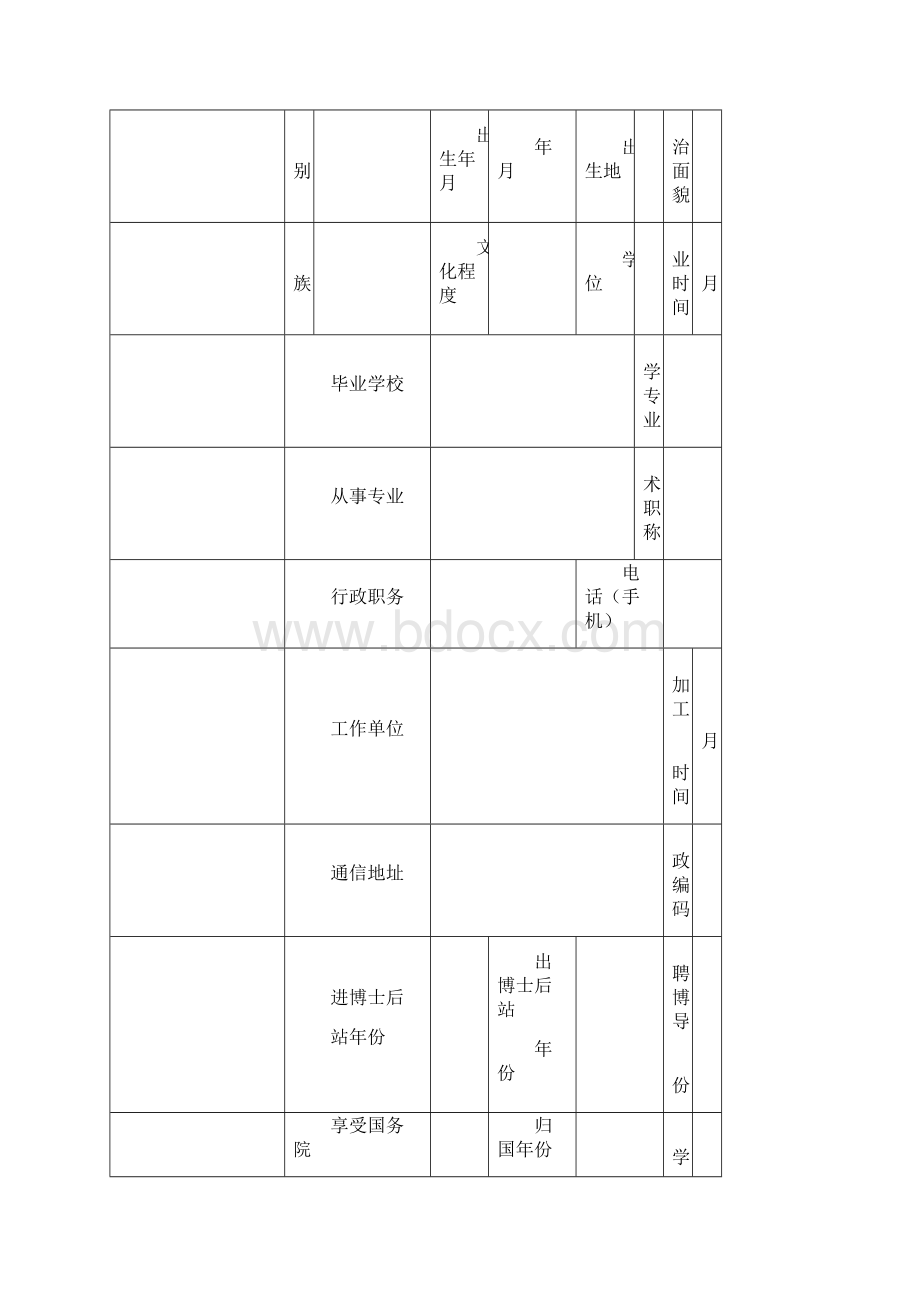 辽宁百千万人才工程人选.docx_第2页