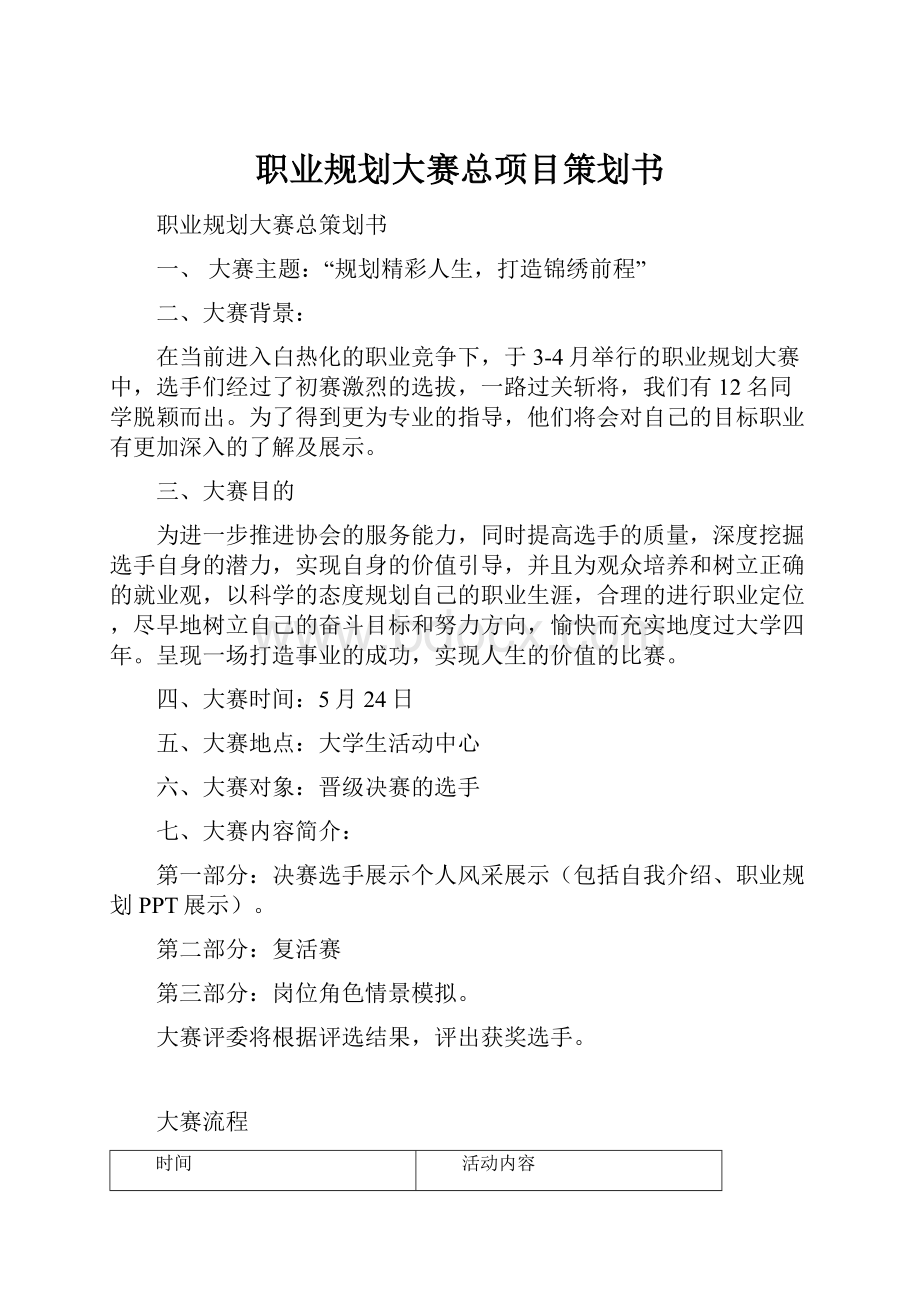 职业规划大赛总项目策划书.docx_第1页