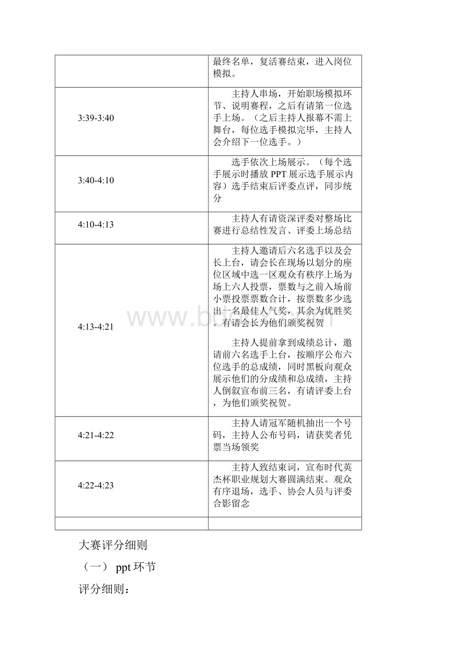 职业规划大赛总项目策划书.docx_第3页