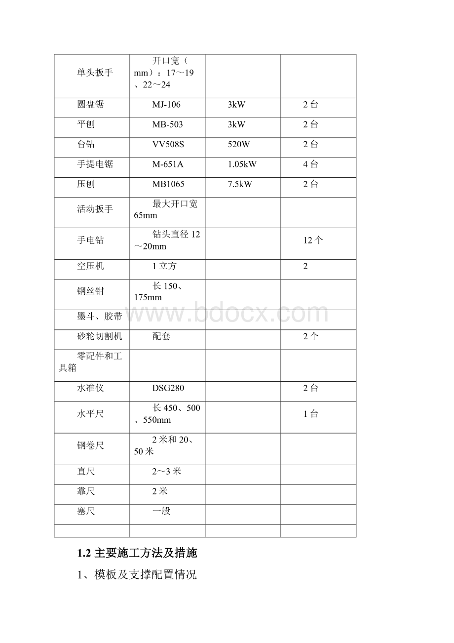 地下室分部分项工程施工方案.docx_第2页