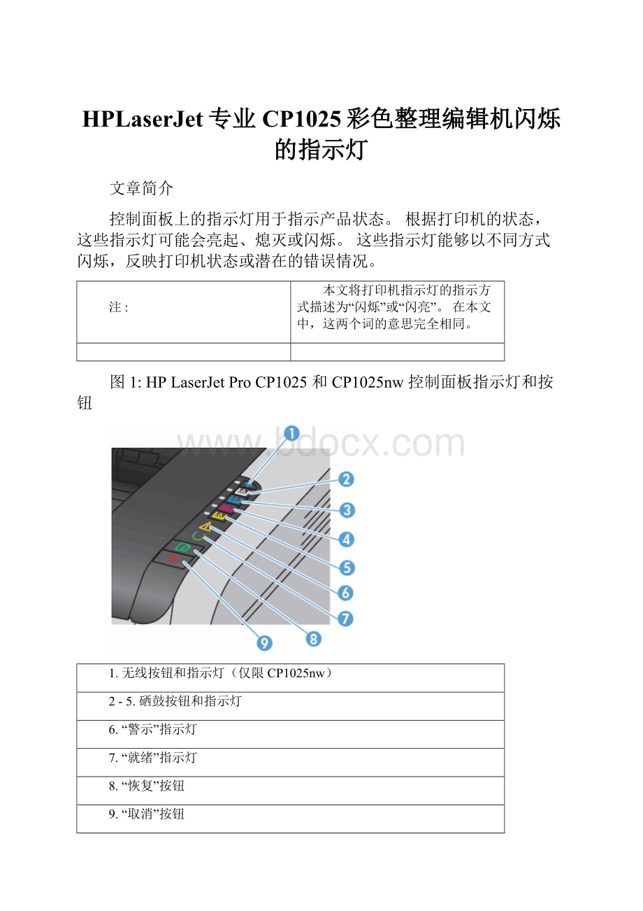 HPLaserJet专业CP1025彩色整理编辑机闪烁的指示灯.docx_第1页