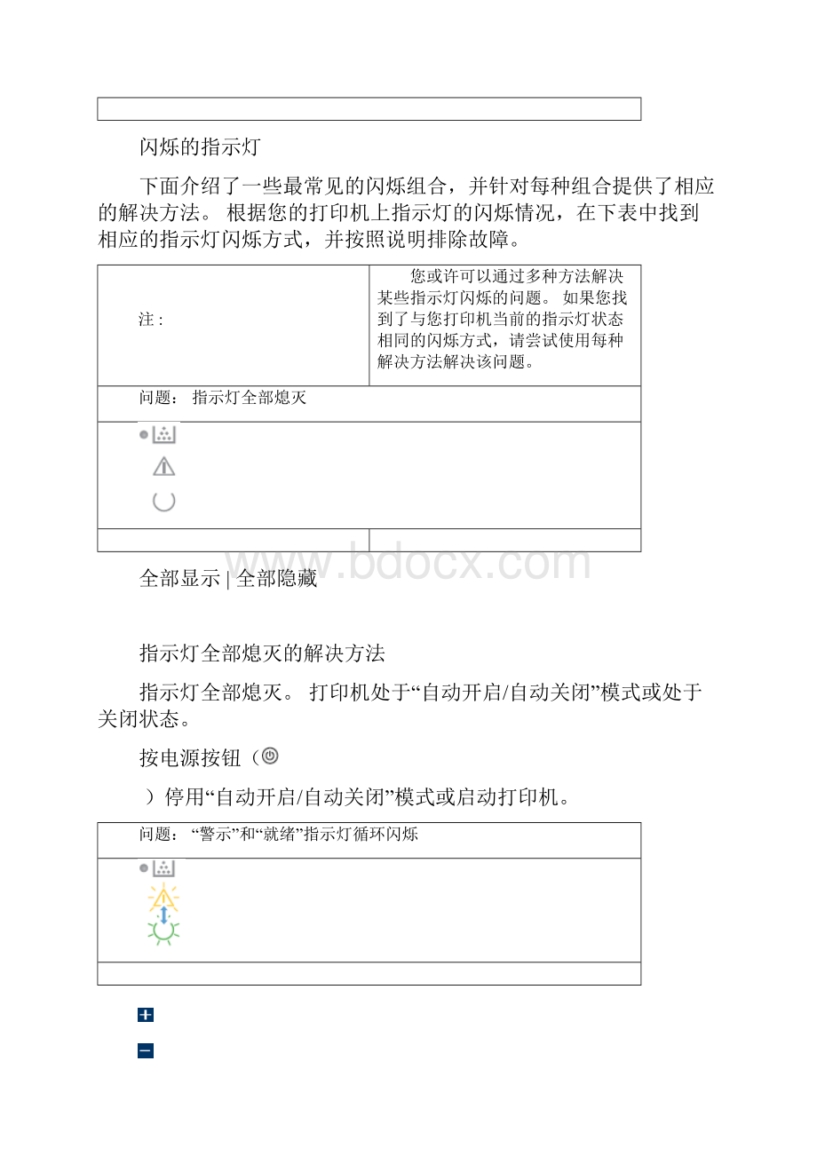 HPLaserJet专业CP1025彩色整理编辑机闪烁的指示灯.docx_第2页