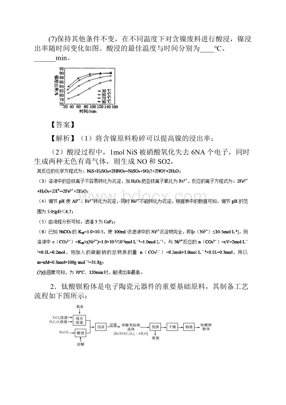 高考化学 考点72 化工流程中溶度积常数的计算必刷题.docx_第2页