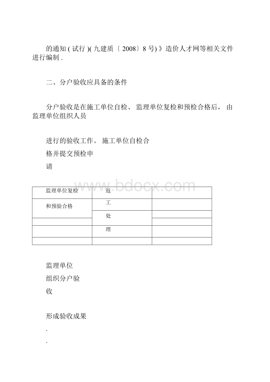 九江市民用住宅分户验收实施方案.docx_第2页