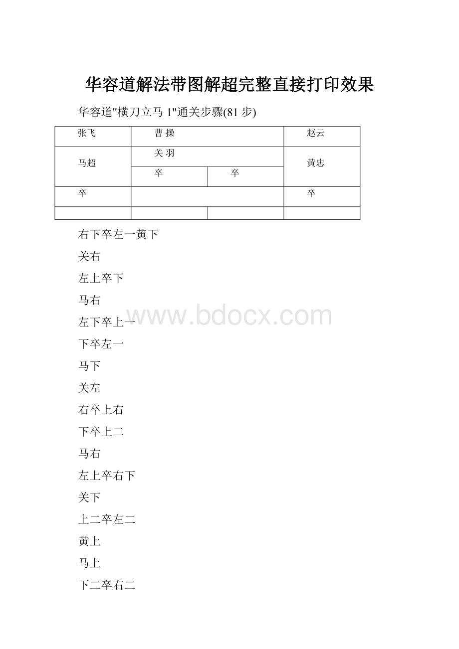 华容道解法带图解超完整直接打印效果.docx