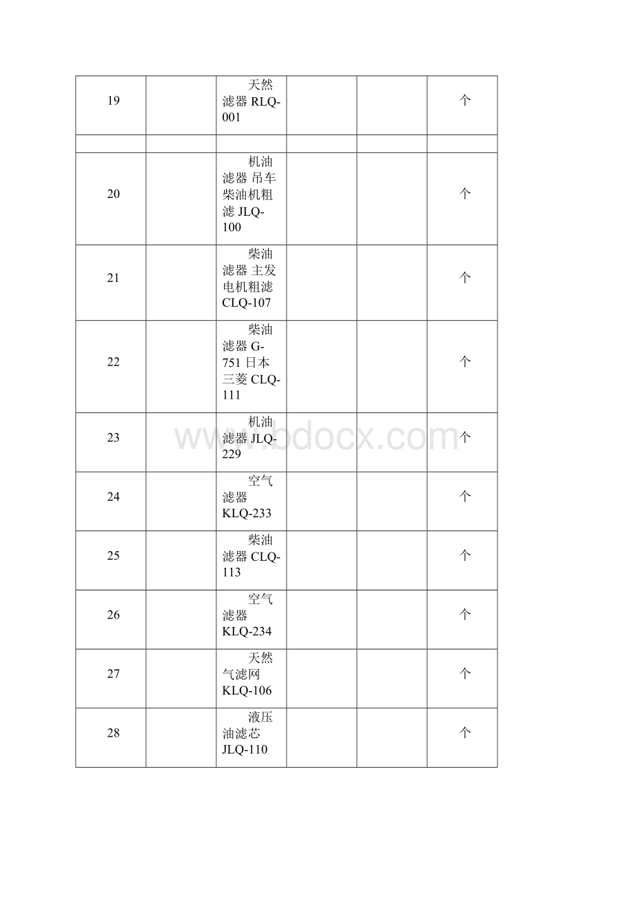 滤器明细表.docx_第3页