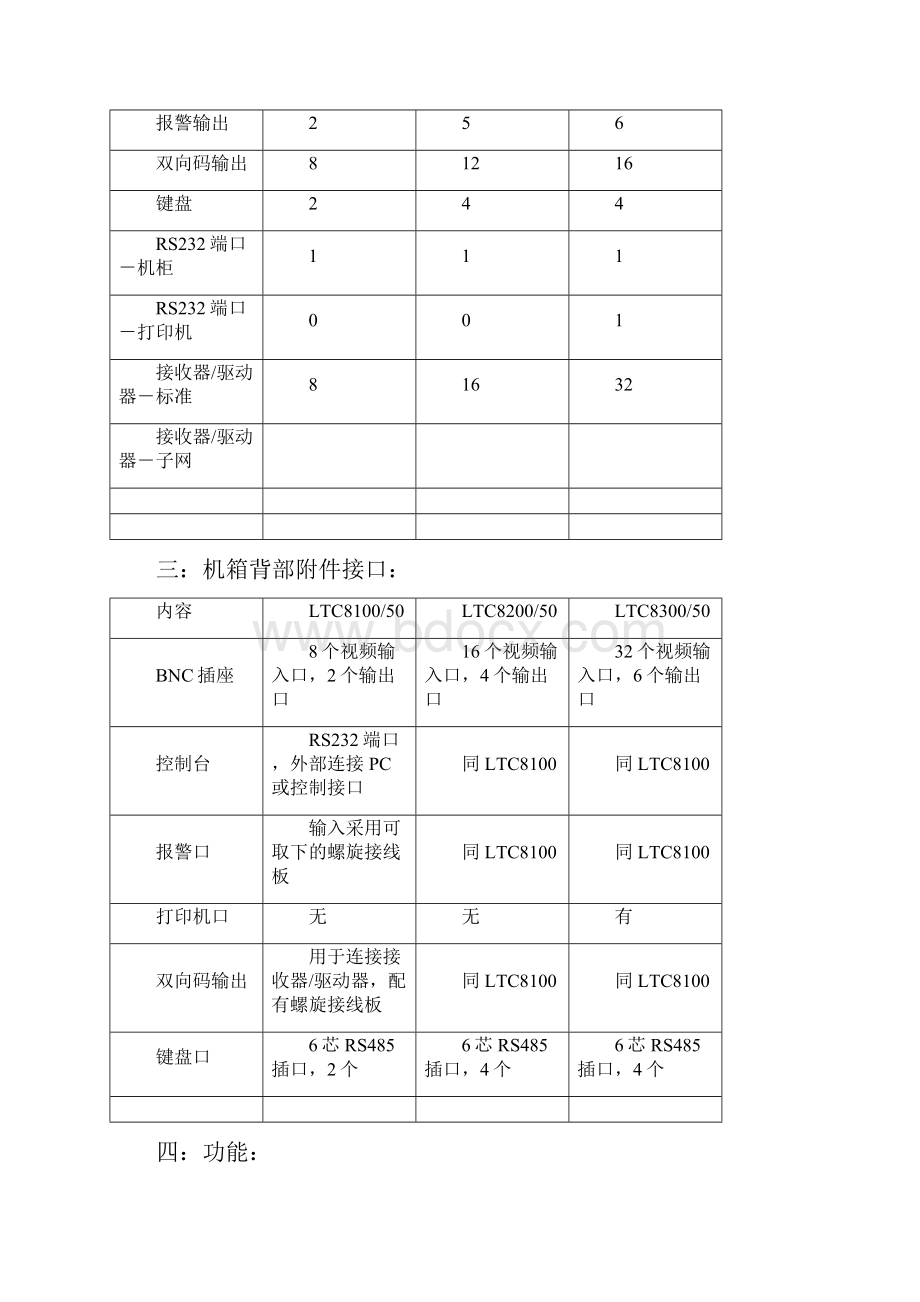 博世闭路监控设备培训.docx_第2页