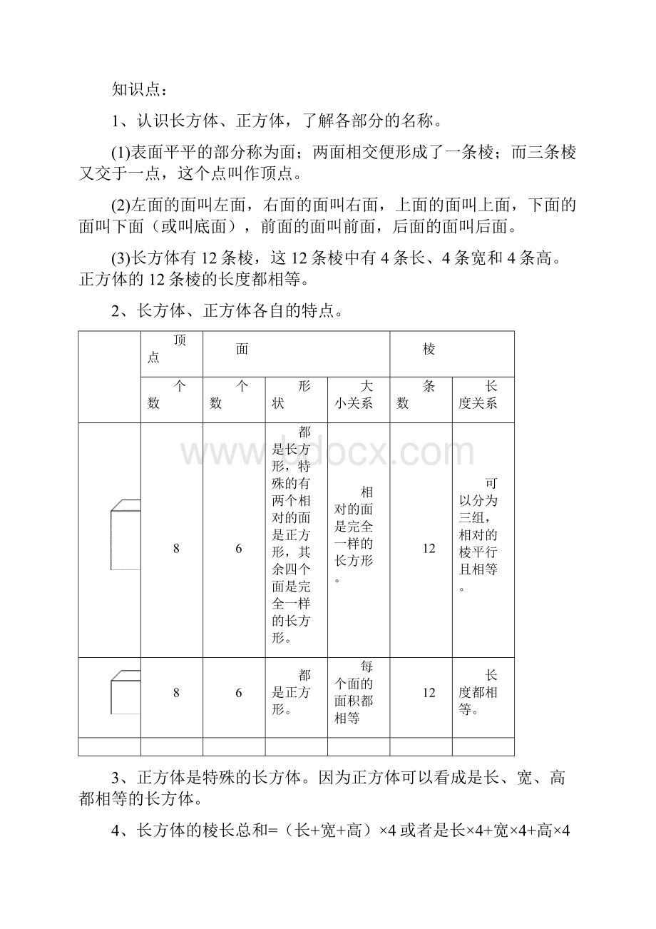 新北师大版小学五年级数学下册知识点归纳.docx_第2页