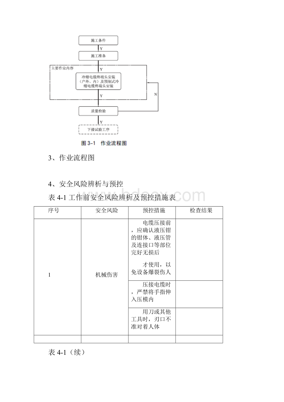 冷缩电缆终端接头制作安装作业指导书讲义.docx_第3页