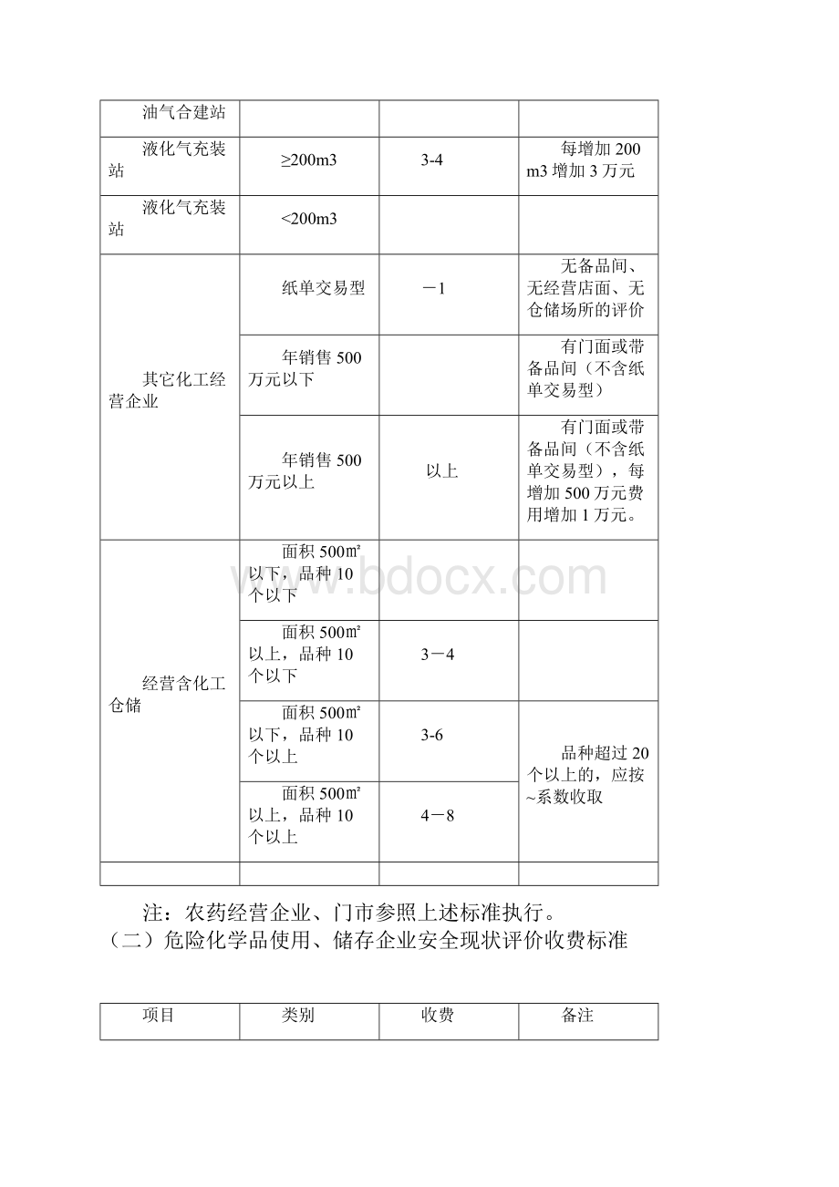 安全预评价收费标准.docx_第2页