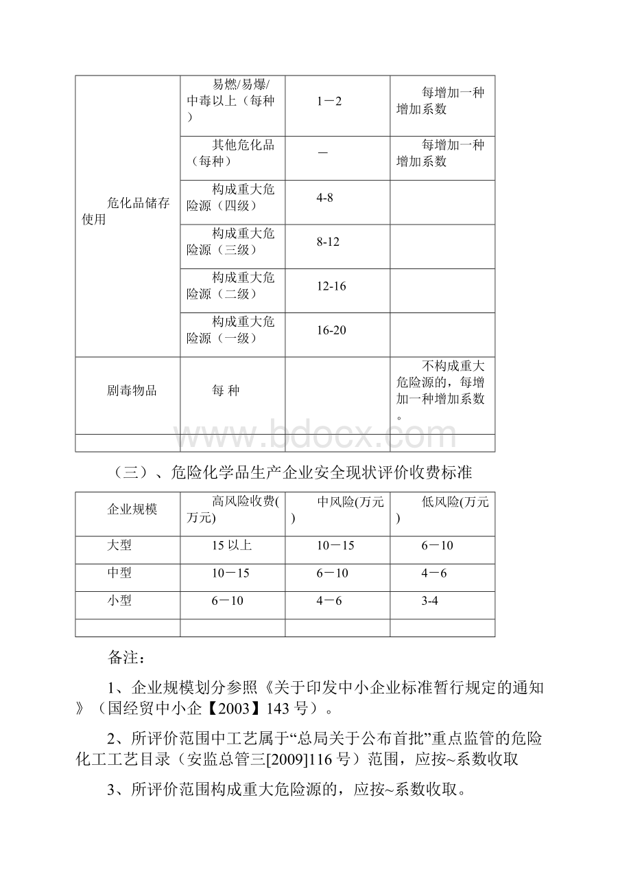 安全预评价收费标准.docx_第3页