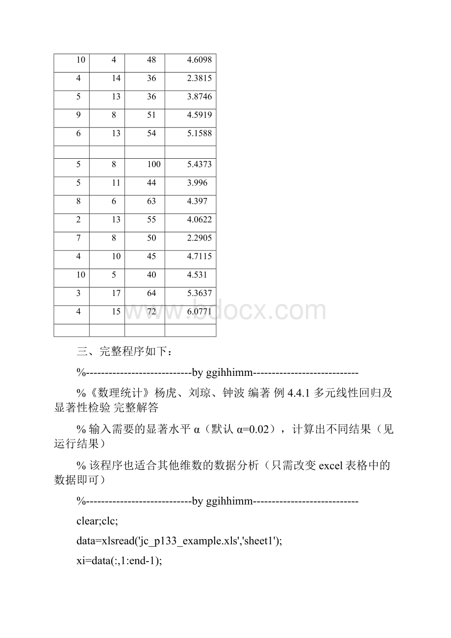 研究生 数理统计多元线性回归及显著性检验Matlab程序完美版之欧阳化创编.docx_第3页