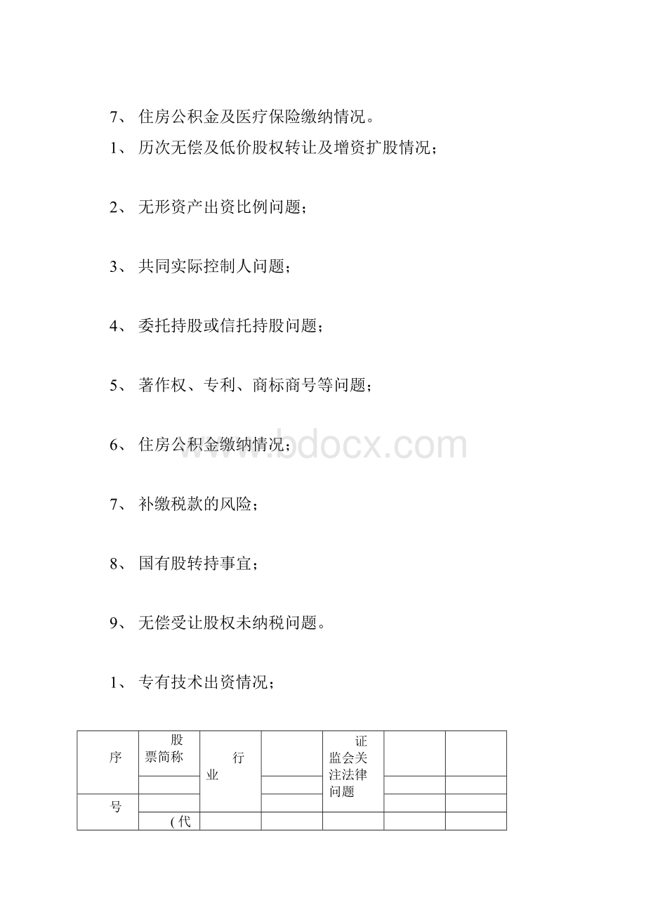 创业板上市案例法律问题汇总表.docx_第3页