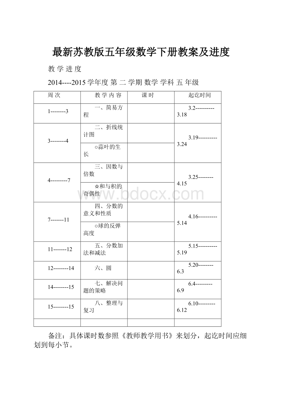 最新苏教版五年级数学下册教案及进度.docx_第1页