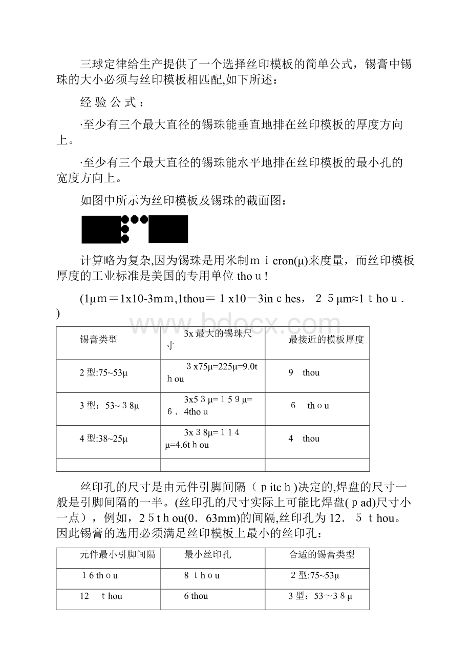 SMT锡膏丝印三要素.docx_第2页