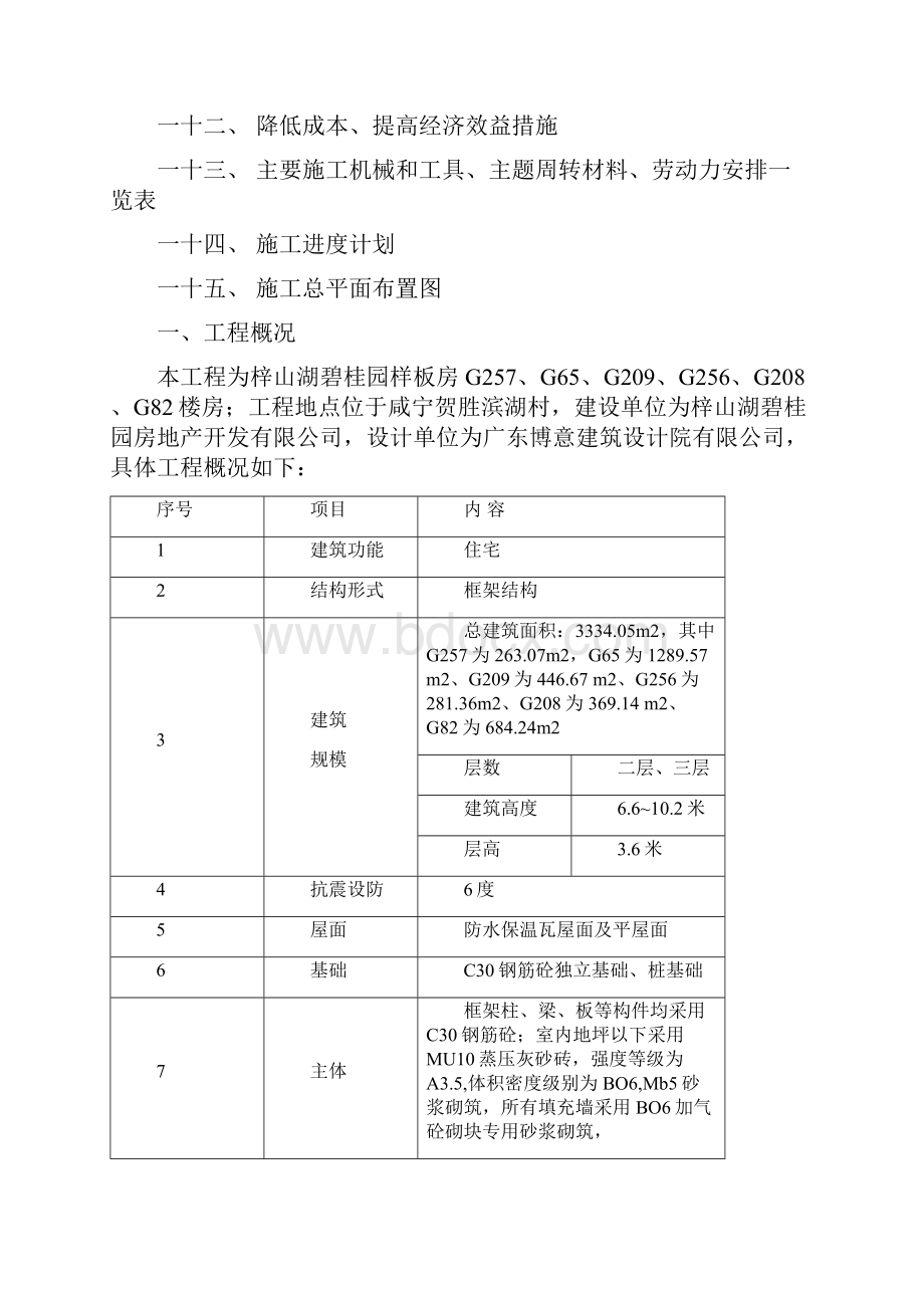 梓山湖碧桂园样板房工程施工组织设计.docx_第2页