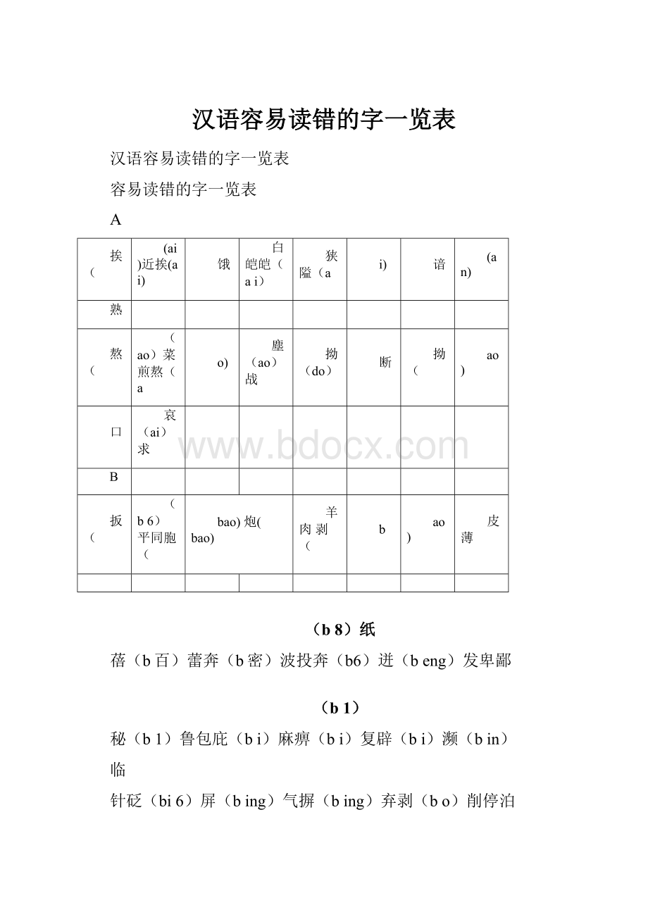 汉语容易读错的字一览表.docx