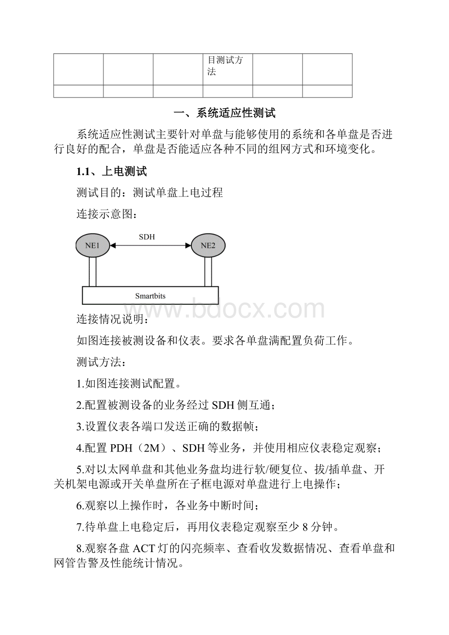 以太网测试方法详细.docx_第2页