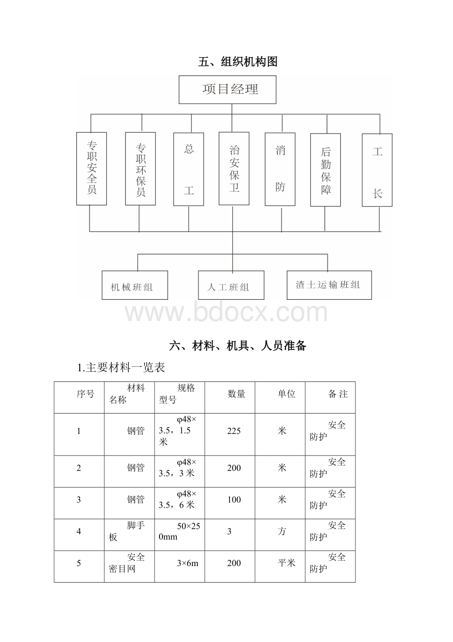 某旧楼改造项目拆除方案.docx_第3页